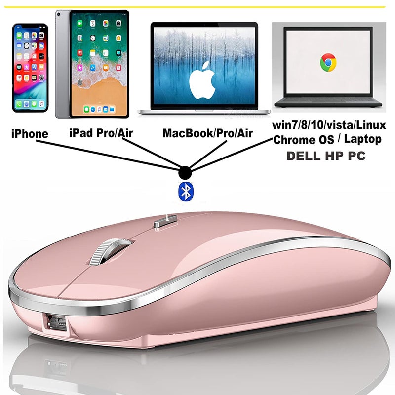 Harfoowo ماوس بلوتوث لاسلكي لجهاز iPad Pro و iPad Air و Mac و MacBook Pro و MacBook Air و لابتوب و iMac و Chromebook و ويندوز 8/10/11 و HP و DELL و PC (وردي) - Image 2
